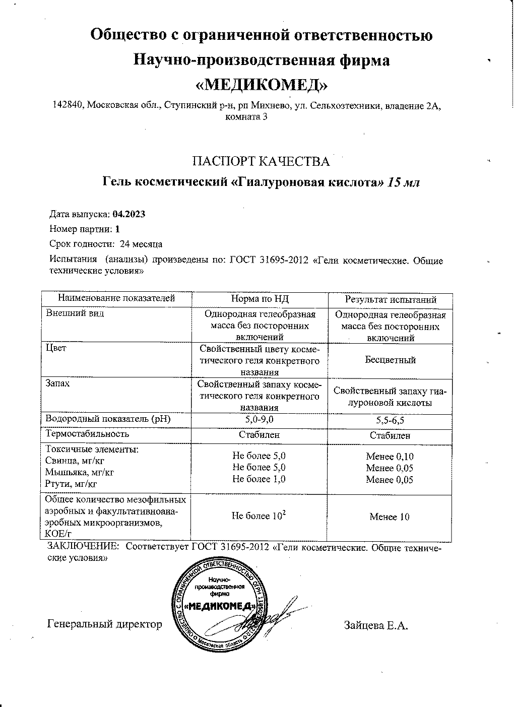 Паспорт №042023